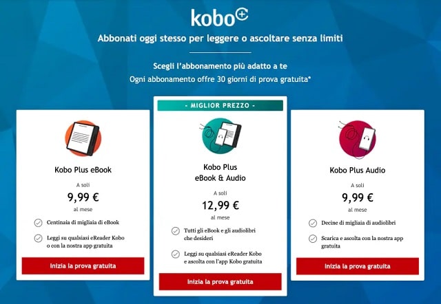 Kobo Plus Italia